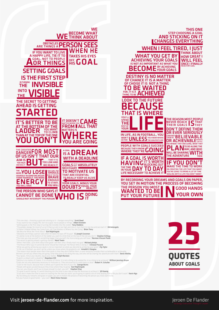 Goal Setting Theory - 25 goal quotes