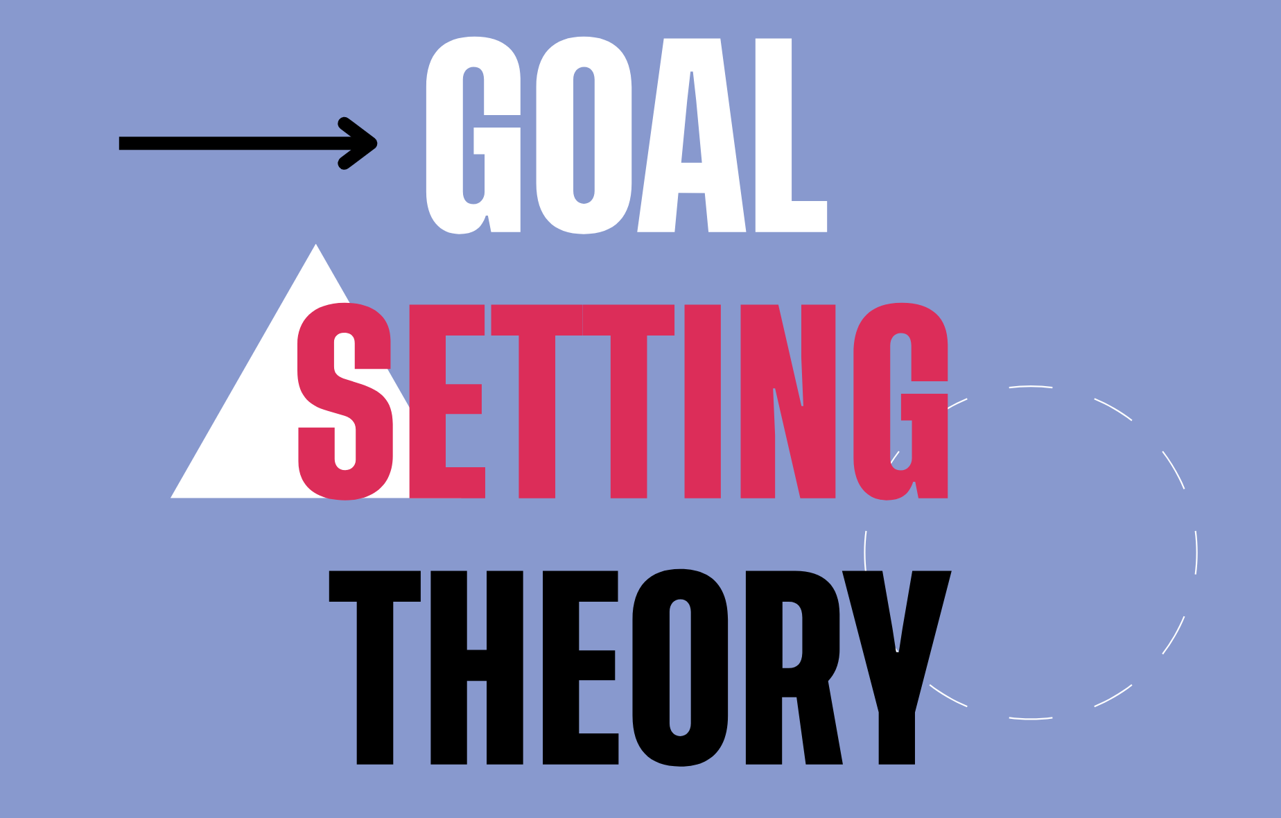 Goal Setting Theory I 12 Crucial Goal Setting Dynamics! [Prof. Locke]