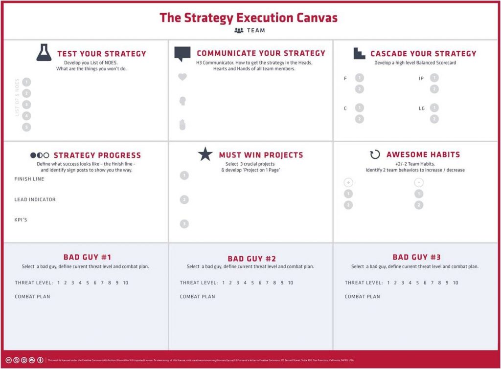 Change Management Plan Template Example, steps, PPT,